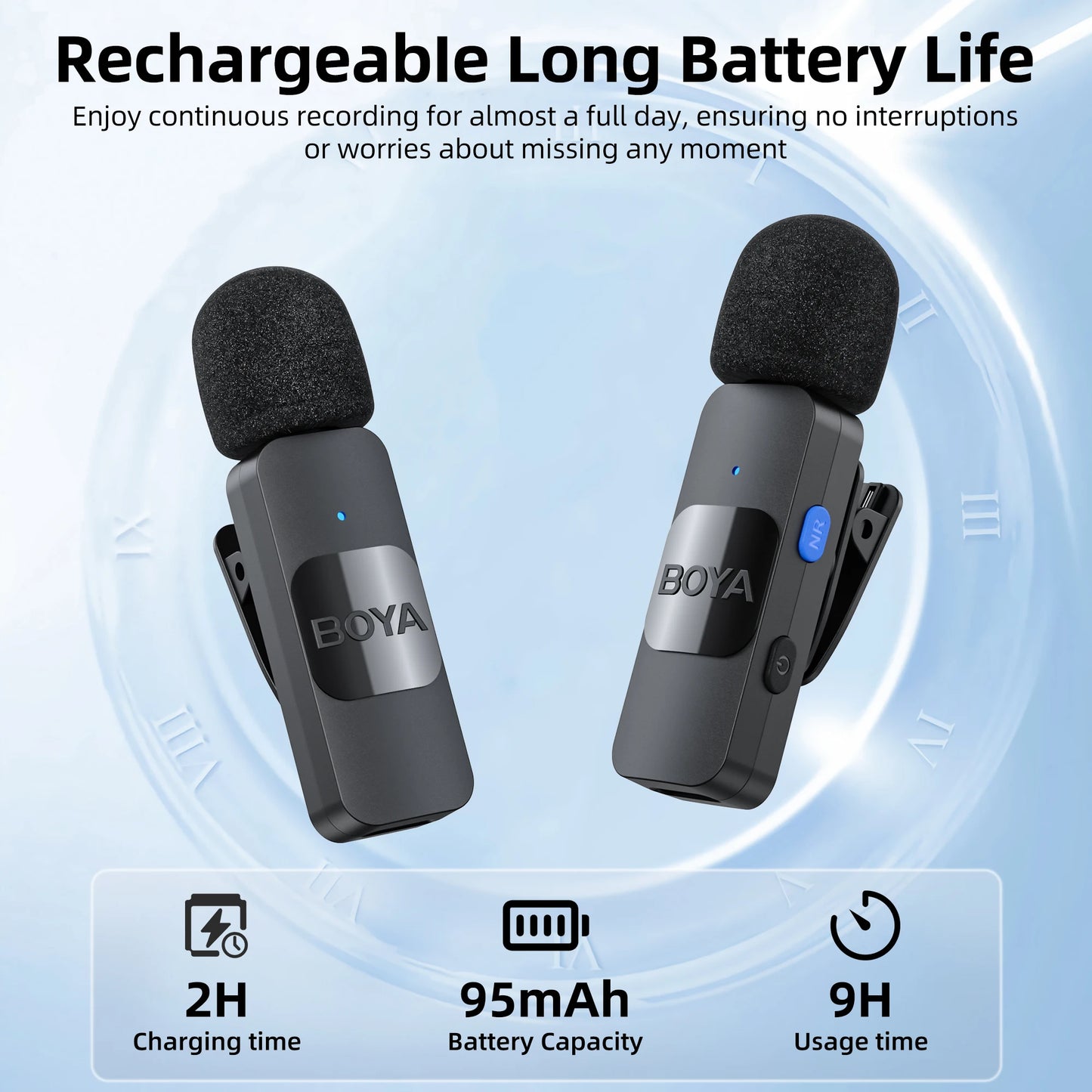 BOYA BY-V Pro:  Wireless Mini Lavalier Mic