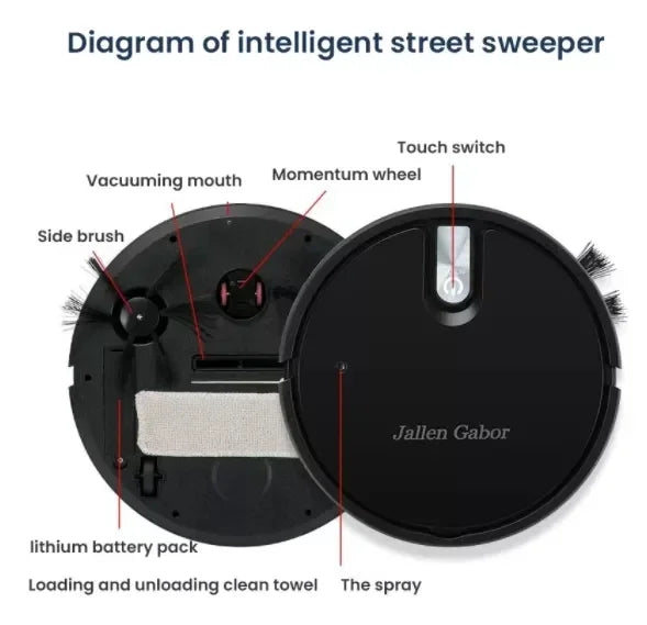 Zai Xiao CleanMax: 5-in-1 Smart Sweeping Robot